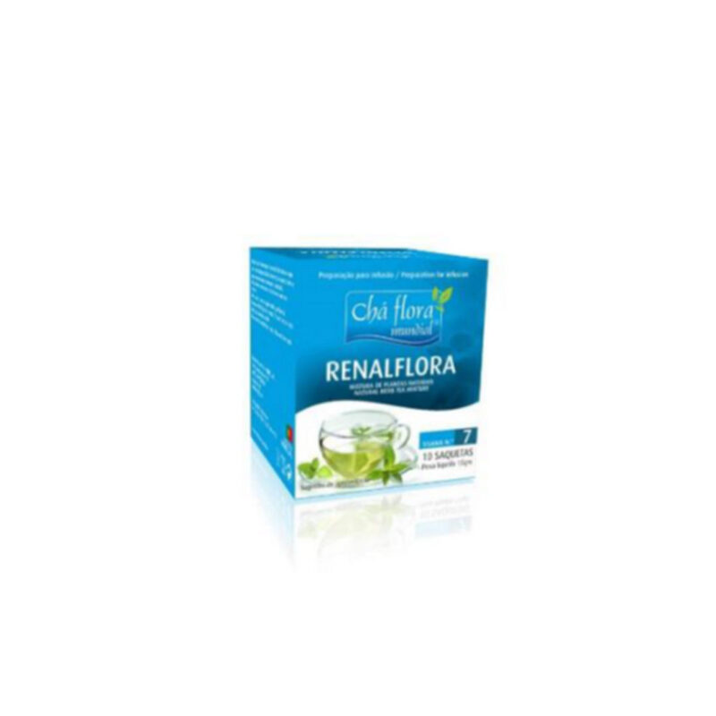 RenalFlora